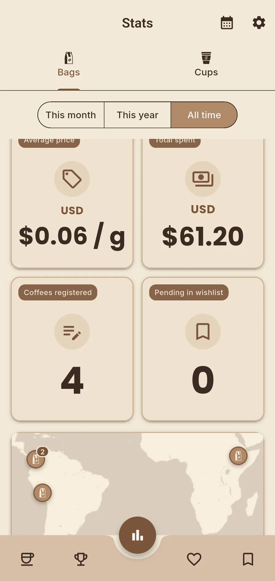Screenshot of the statistics screen with the map of countries of origin
